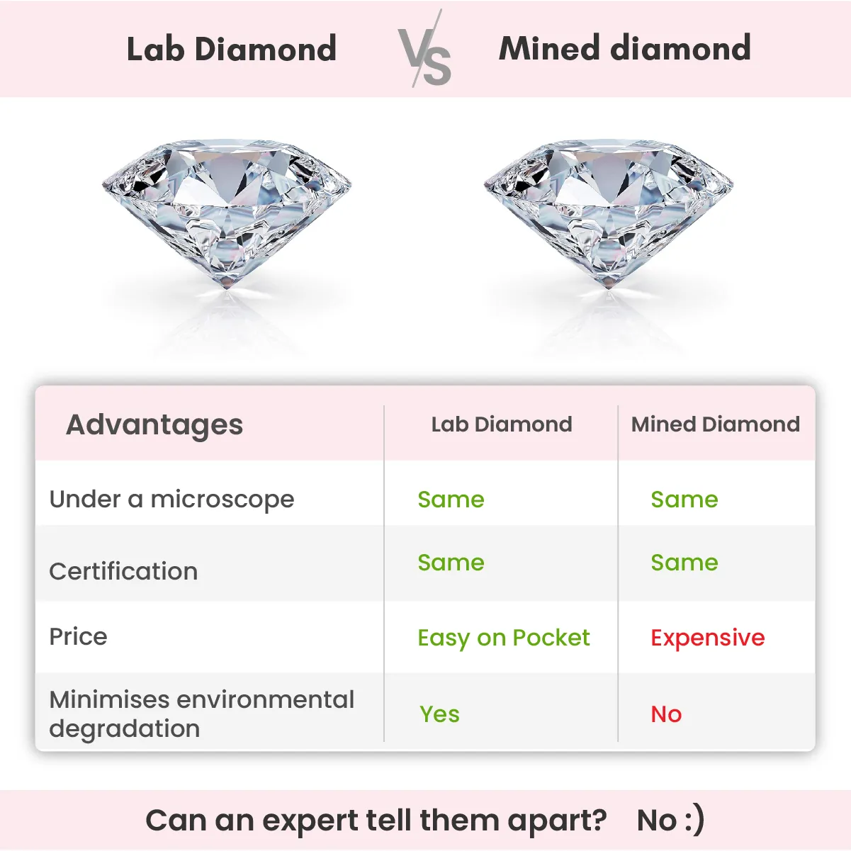 Gold Mimo Diamond Stud Earrings